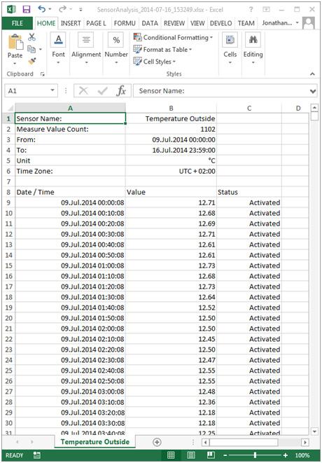 DATA EVALUATION EXPORT The logged measurement value data can be