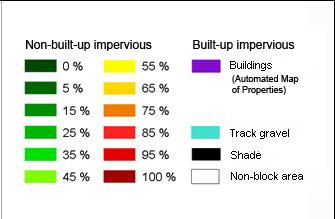 coverage, grid data) shows the distribution of impervious coverage within the blocks.