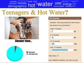 water demand; size of household and ages Yes,