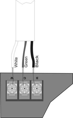 EVS Series Emergency Voice System Installation Manual 4.7.7 Connecting AC Power At installation, connect the AC terminals to the power source as shown in Figure 4-33.