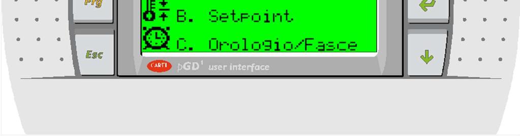 with their respective sub-menus: A. Unit On-Off B. Setpoint C.