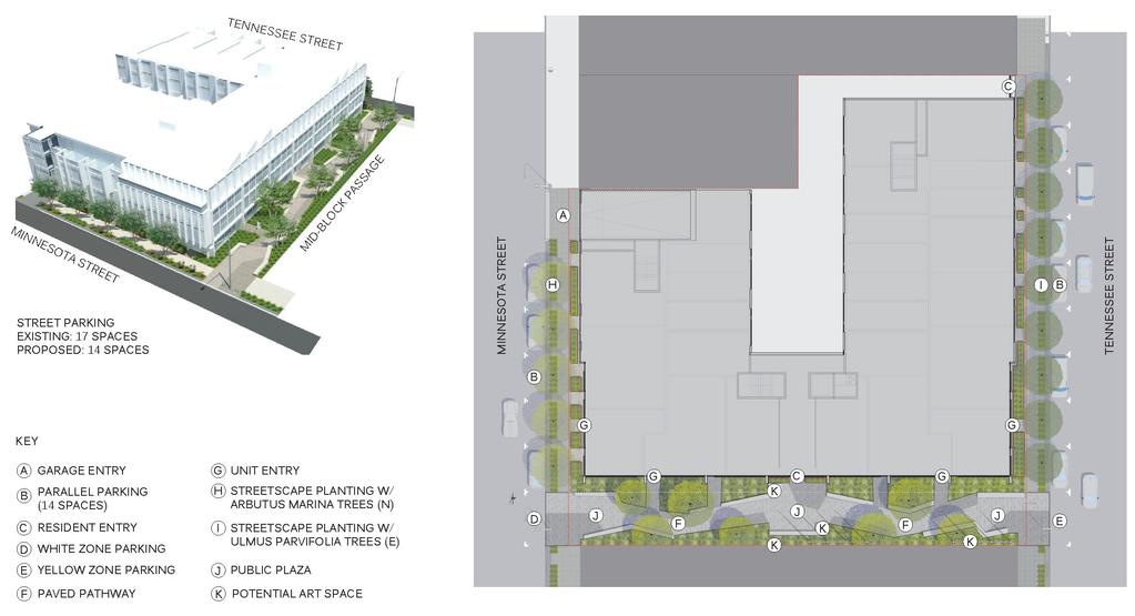 3. DESIGN - Urban Design Incorporate mid-block pedestrian passages/ living alleys Incorporate pocket parks & plazas Provide