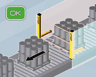 SENSORS PHOTOELECTRIC SAFETY LIGHT CURTAINS MUTING: palletizers and materials handling systems Requirements for the monitoring of the openings: Monitor the load, not the pallet, otherwise the