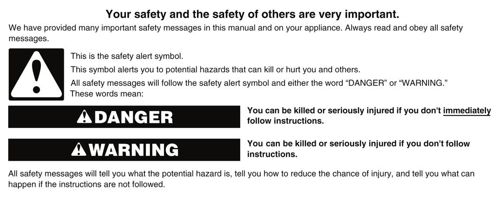 Refrigerator Safety IMPORTANT Please Read and Follow A GFI shall be used if required by NFPA- 70 (National Electric Code), federal/state/local laws, or local ordinances.