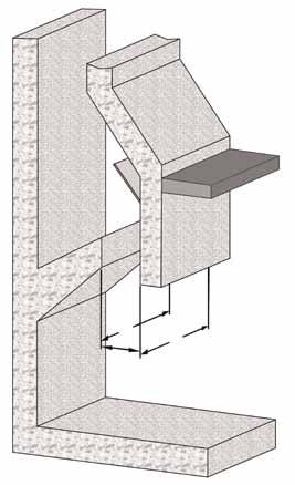 Installation Installation Using A Block-Off Plate For USA Only: If this unit is to be installed into a masonry fireplace or a zeroclearance fireplace with a direct connection you must install a
