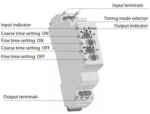 Timer Settings Figure 10 Both the upper and lower timer settings are adjusted using the same procedure.