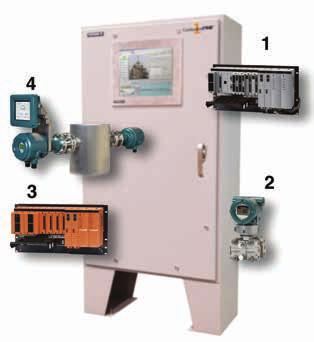 Figure 4. Hardware included in the CombustionONE TDLS system: 1) dedicated controller; 2) sensing and actuation; 3) safety interlock system; 4) tunable diode laser spectrometer.