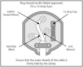 4 This appliance must be earthed. The wires in the cord set are coloured in the following way: BLUE-NEUTRAL.
