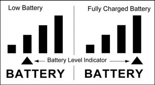 User Manual For additional charger installation information, refer to Appendix B Installation Requirements. Battery Level Ensure that the battery has obtained a full charge.