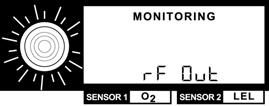 displays beside the sensor that is affected Audible alarm sounds Option device(s) configured for the sensor(s)