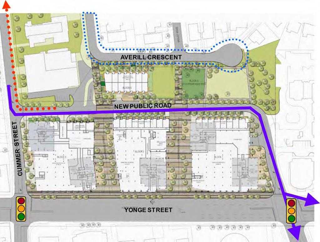 Meets required City Transportation objectives Reduced (indirect) site traffic infiltration along Willowdale Avenue southbound Alternate routes to Yonge southbound for