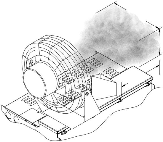 Spread Installation Area-type fan dispersion The table on the following page lists the Area-type steam minimum rise, spread, and throw nonwetting dimensions.