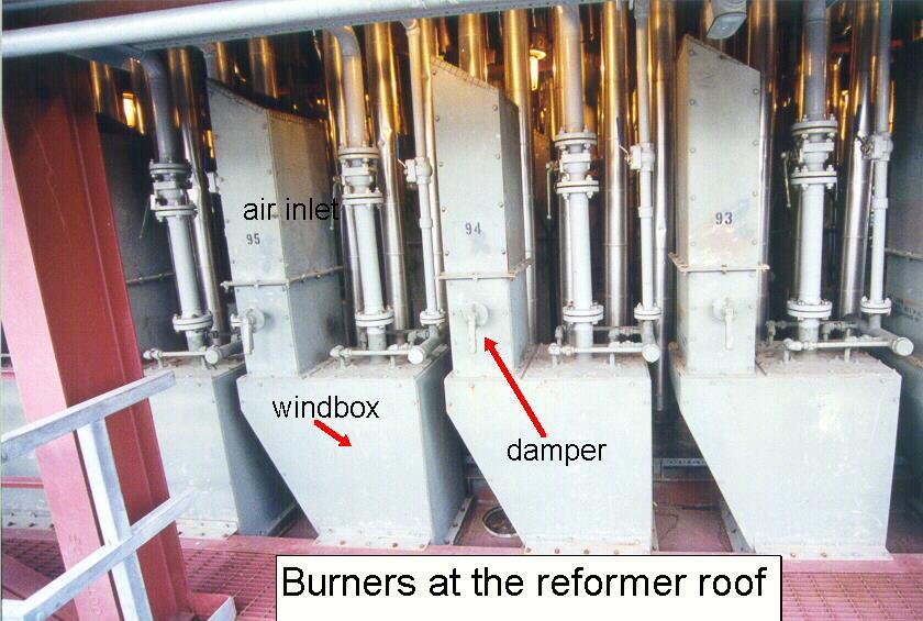 Down Fired Steam Reformer Burner and Tube arrangement Pent House Inlet Manifold Burner Pipe