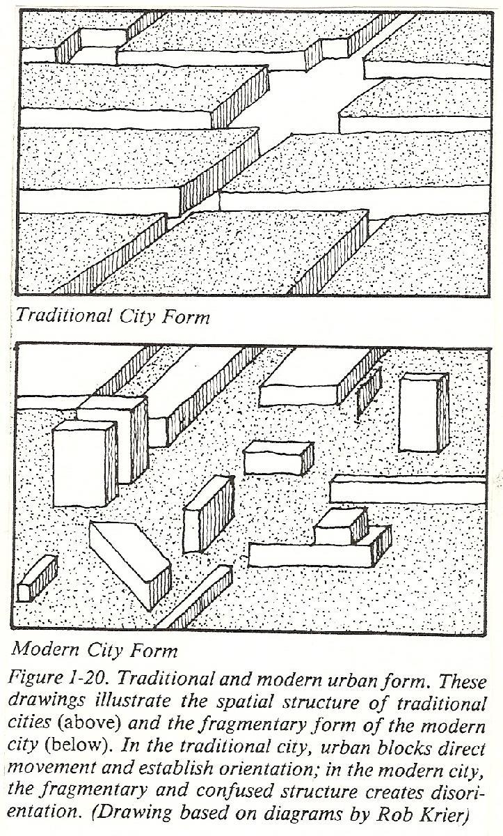 Modern movement Trancik, R. (1990).