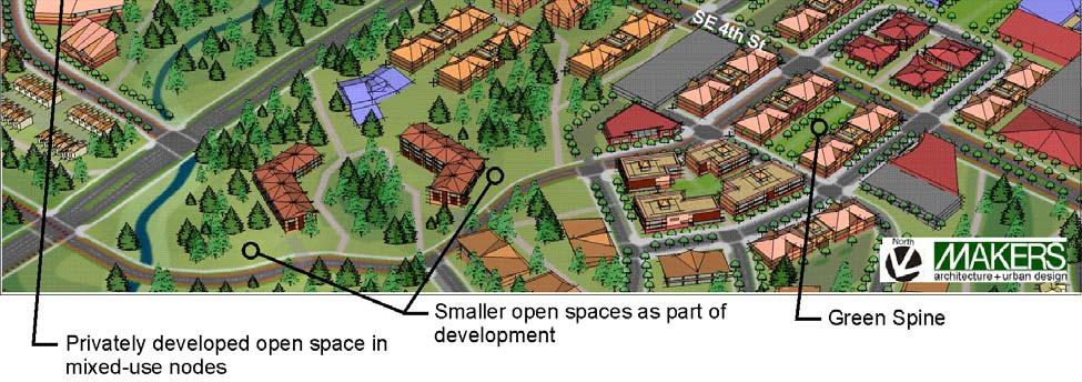 open spaces, urban plazas, smaller courts and gardens, and