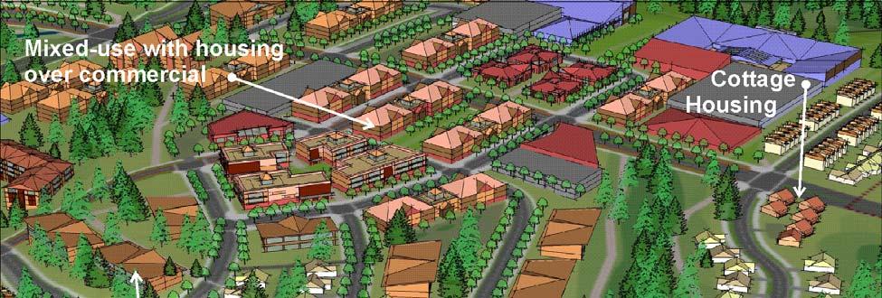 Strategy Amount, Type, and Configuration of Housing The Town Center Plan calls for up to 2,000 dwelling units and includes a mixture of multi-family units in mixed-use and stand-alone structures,