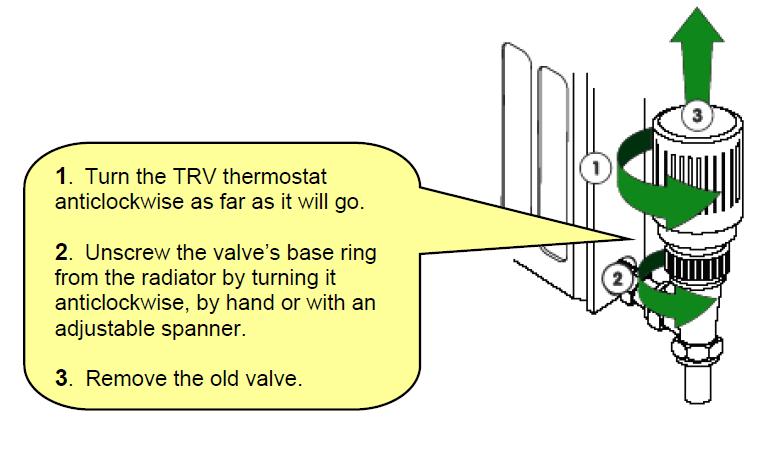 Now take the TRV to where the TRV is to be located. Repeat the test above to ensure it still operates well.