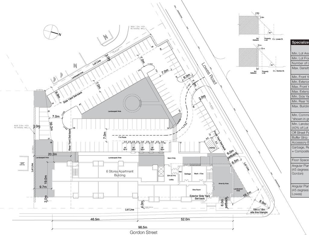 Access, Circulation, Loading, and Storage Areas (Section 8.