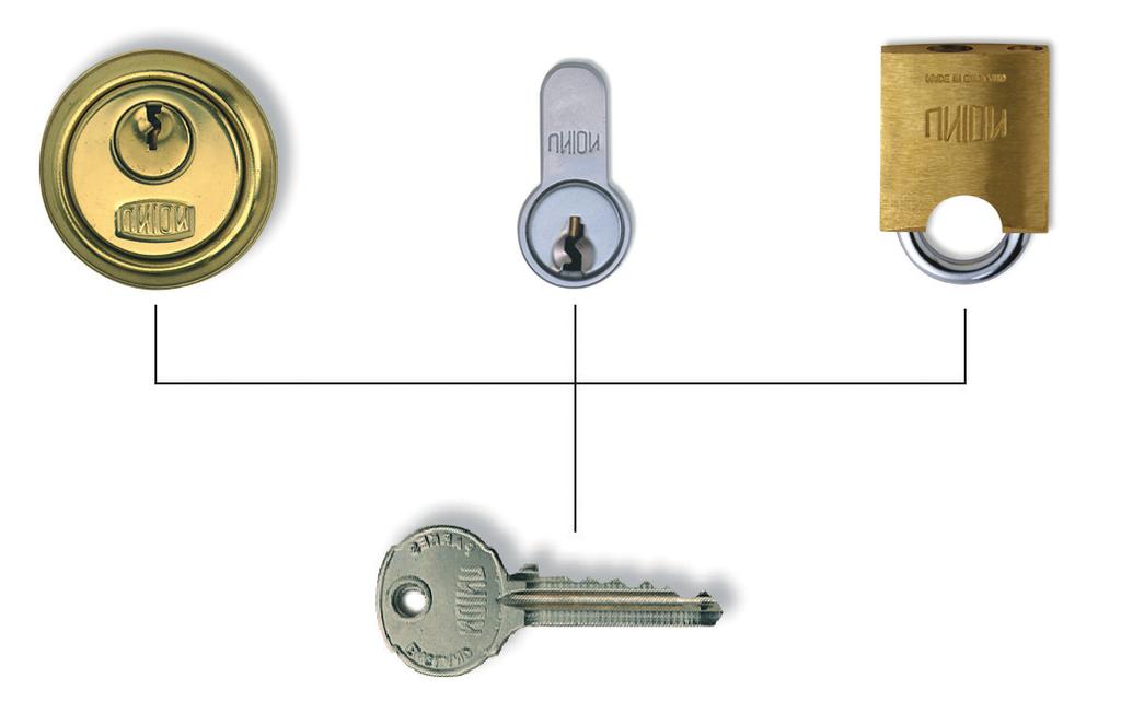 Each individual lock is operated by its own unique key and, in addition, a control key (master key) operates all the locks in the suite. Below shows 3 different locks each with their individual key.