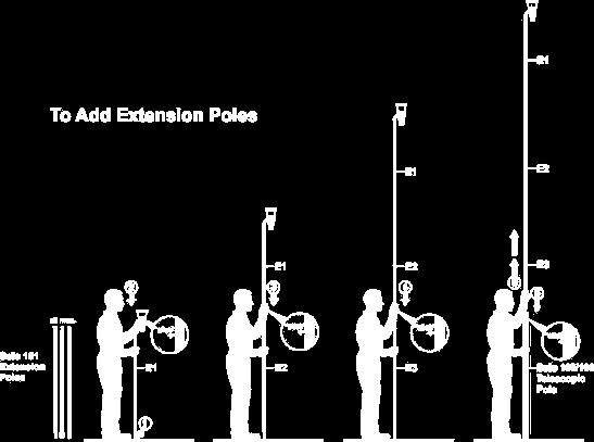 Adding Extension Pole(s) 1. Place first extension pole foot on floor Poles to be held vertically at all times. Ensure all locking buttons engage correctly 2.