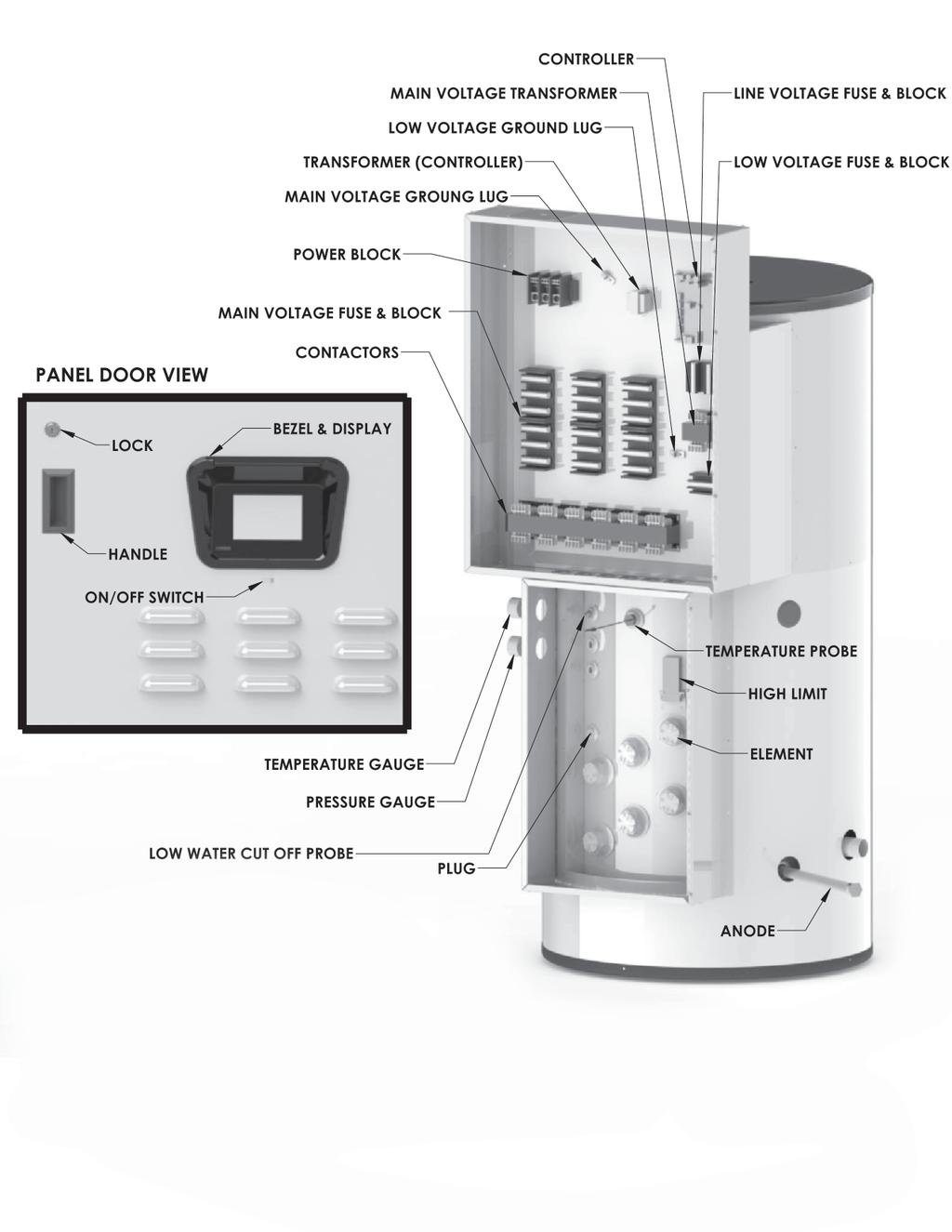 1 Features and Components CHV Models (Vertical Water Heater) Note: