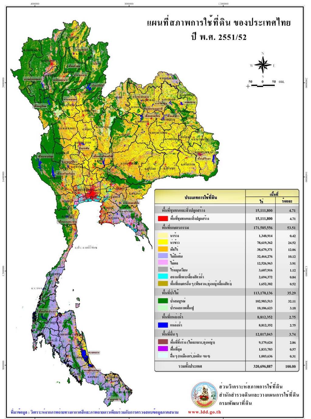 Land Use of Thailand