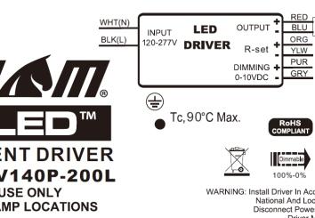 Instructions. This Retrofit Kit can be used with luminaires similar to the illustrated on the installation instructions. * Driver Tc max.
