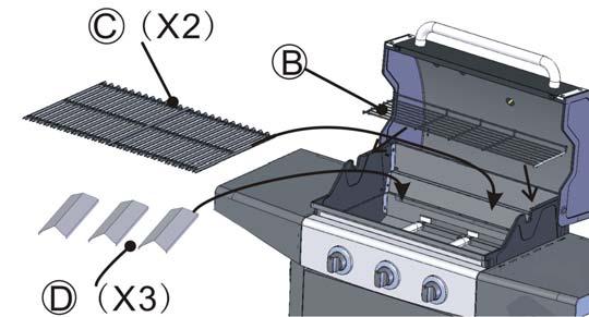 b) Place the two cooking grids (C) inside the grill on the heat plates. c) Insert the four feet of warming rack (B) into the holes on top of grill body.