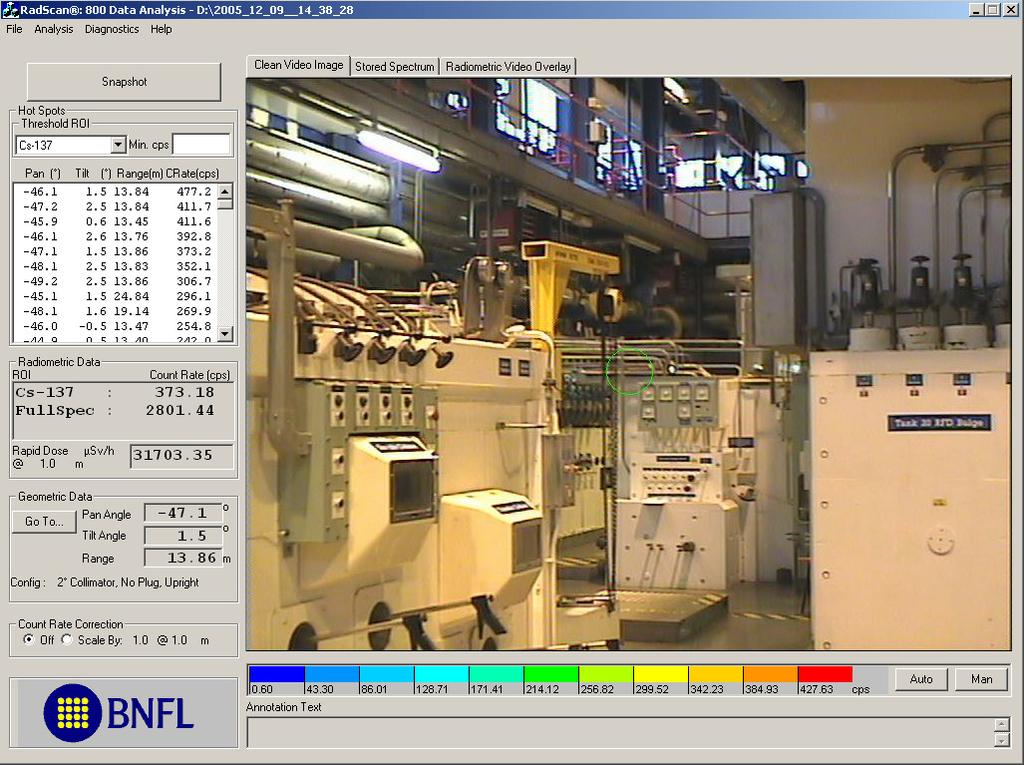 RadScan :800 Operating Modes Interactive or Count Mode Counts Per Second at the detector originating