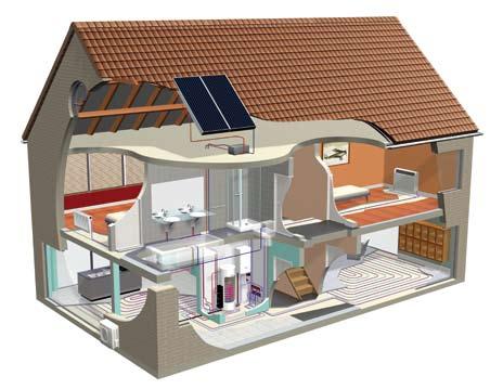 the solution for your total comfort HOW DOES THE ALTHERMA HEAT PUMP WORK? The principle is quite simple.