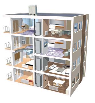 The product can be configured either as a de-centralised or a centralised system: De-centralised system The hydroboxes can be located in individual dwellings, such as apartments or collective