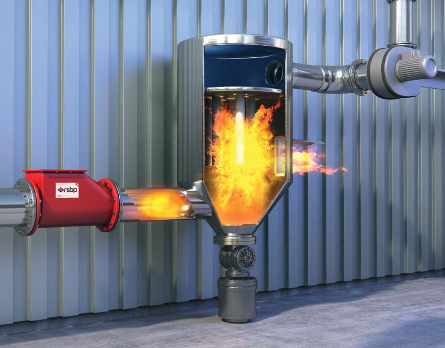 EXPLOSION VENTING DEVICES EXPLOSION VENTING Explosion venting devices are protection devices intended for protection of industrial equipment with explosion danger.