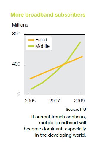 Mobile Broadband Connectivity 2020 Forecast: Future of Cities, Information and Inclusion From Fixed to Mobile: Telecommunications networks essential - Unlocking Urban Information + Innovation Video