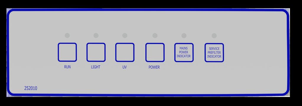 Controls The UV switch operates the optional UV lamp. This switch is only active when all other functions are switched off. The POWER switch operates the optional work zone GPO.
