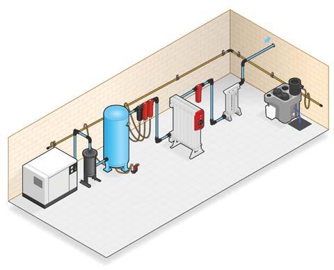 Compressed air dryers The heart of the compressed air treatment solution At the heart of any compressed air treatment solution is the dryer, it s purpose, to remove water vapour, stop condensation,