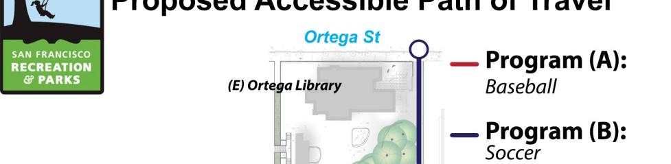 Proposed Accessible