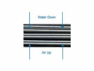 Water Distribution Systems Evaporative cooling products employ either gravity distribution or pressurised spray systems to distribute water over