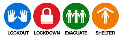 Expectations of Students And Staff During Emergency Drills Lock-Down: A lock-down occurs when there is a threat inside the building Lock-Down announced over the PA system & 911 contacted Hallways and