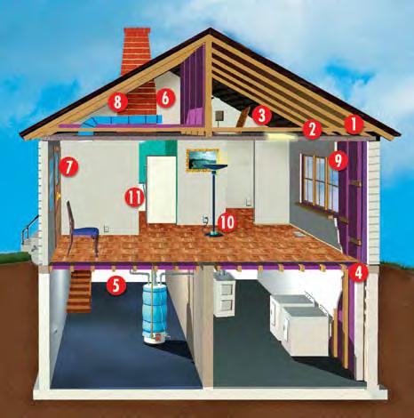 Insulation and Sealing Air Leaks 8 Sources of Air Leaks in Your Home Areas that leak air into and out of your home cost you lots of money. Check the areas listed below.