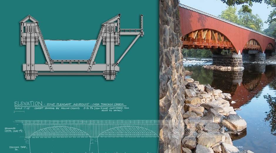 Tohickon Aqueduct LA Services Historic research, concept design Substructure schematics, materials