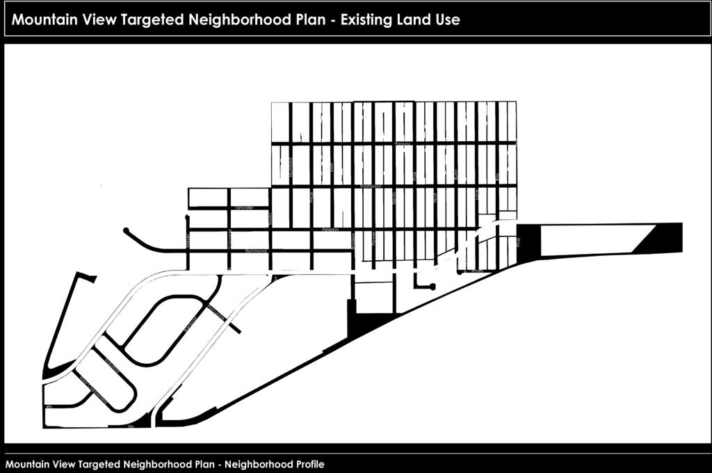 Plan - Existing Land Use