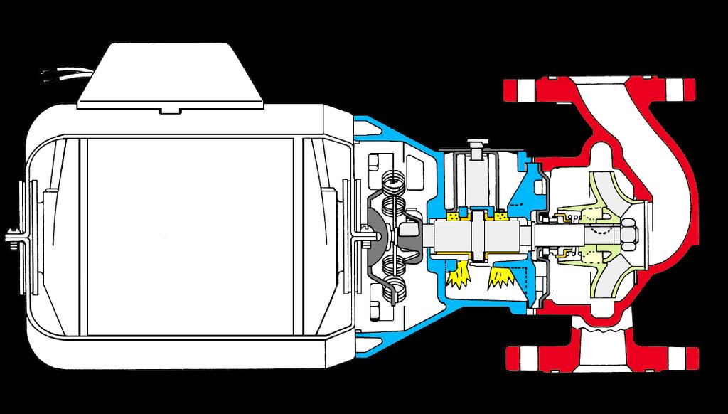 Typical Pump Cross-Section Coupler