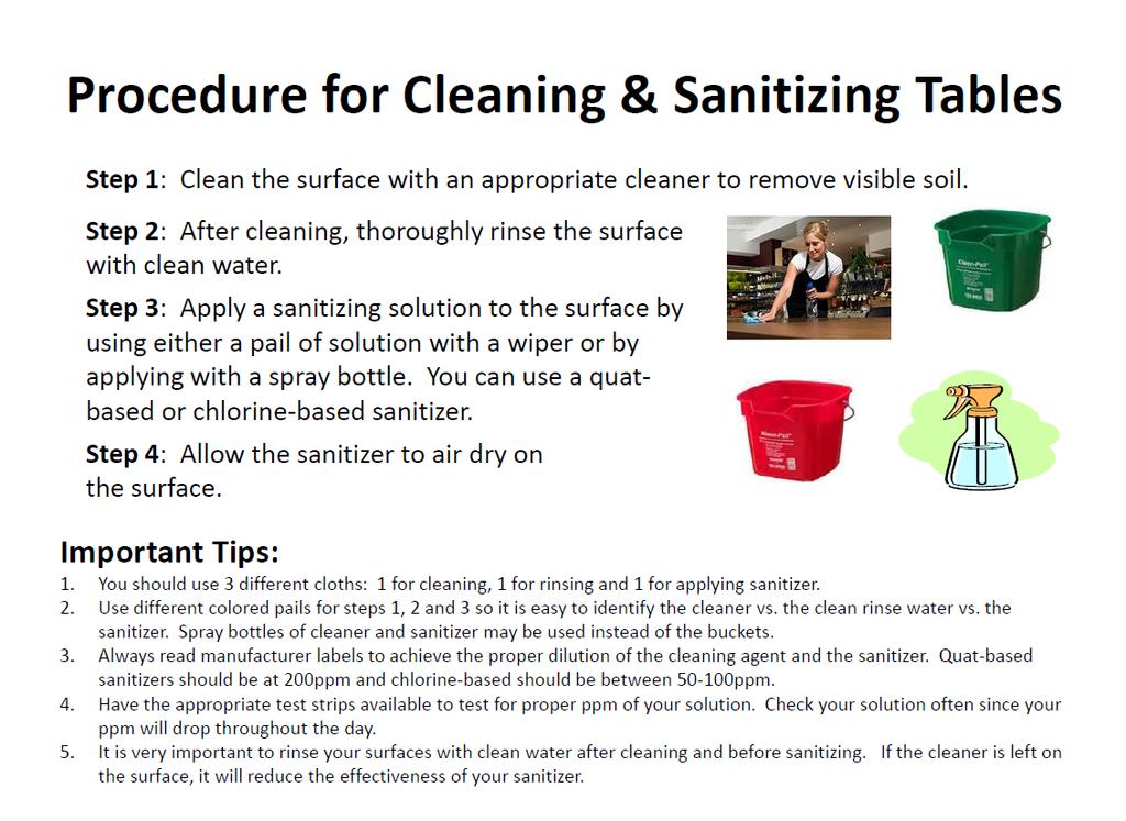 SANITIZE SURFACES HTTPS://WWW.YOUTUBE.COM/WATCH?
