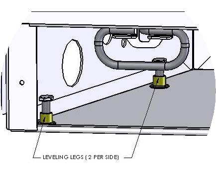 6. If necessary level the insert by threading the leveling bolts (included in the components packet) into the nuts mounted in the bottom of the insert behind the lower air passage - 2 each side.