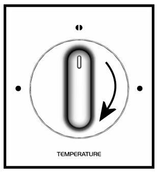 Ensure temperature Knob is aligned at 6 o clock, whilst the spindle in the product is rotated fully clockwise as shown (fig.9).