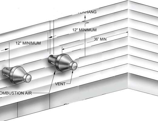 Combustion Air 12" (305mm) Minimum Separation Vent If concentric vent termination is being used, refer to Figure 10 for proper setup.