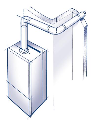 e) The flue system must use either a flanged elbow or a flanged duct at the entry/exit to the appliance.