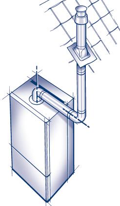 Additional instructions for flue systems incorporating an additional elbow (Fig. 4), elevated flue (Fig. 5), an additional elbow and an elevated flue (Fig. 6) and vertical outlet (Fig.