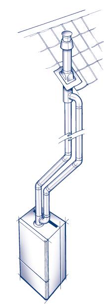 If an installation requires that the boiler is sited in an unusual or inconvenient position with respect to the limitations of the concentric flue kits, an alternative twin pipe system can be