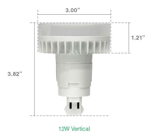 xx can be 27=2700K, 30=3000K, 35=3500K, 40=4000K Key Features & Benefits Plug & Play (ballast compatible) Non-dimmable Available in G24q base